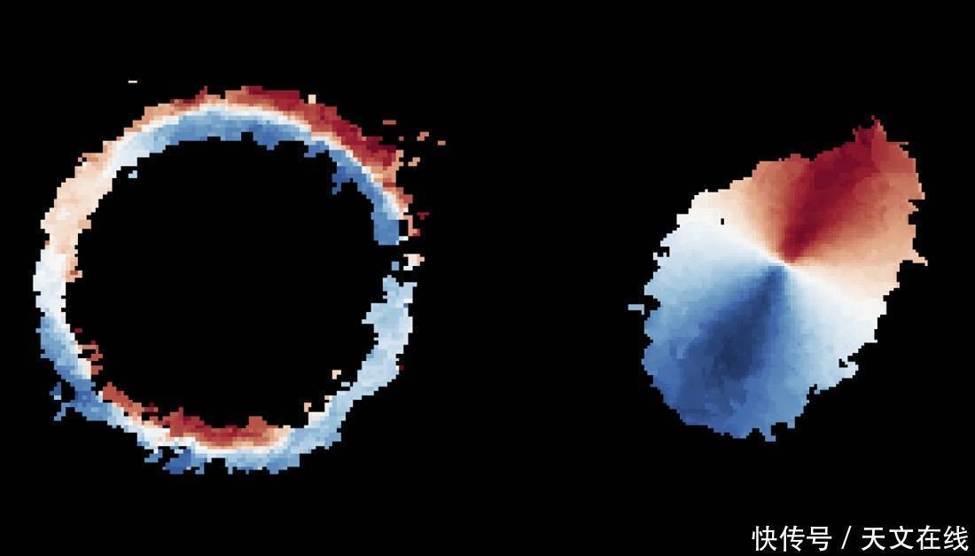 宇宙之大无奇不有!在早期宇宙中,有我们银河系的“双胞胎”