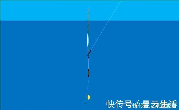 调漂技巧图解带饵调漂，不同钓目下线组在水中的状态，非常实用