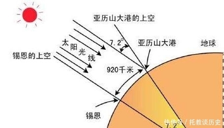  古希腊|早熟的理念：古希腊的托勒密扇子形世界地图