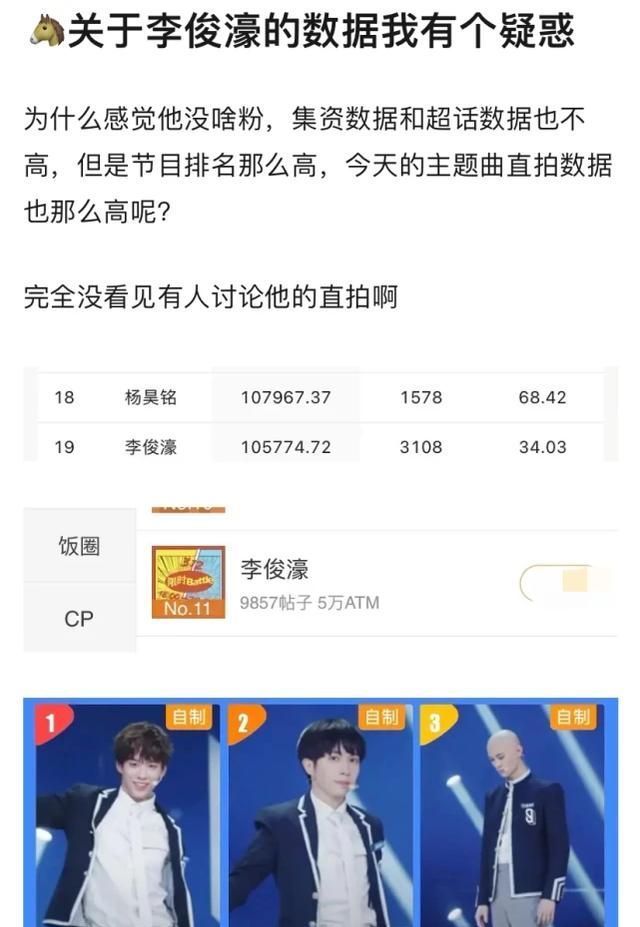 《青你》最新排名离谱:李俊濠第四,邓孝慈第九,只有余景天合理