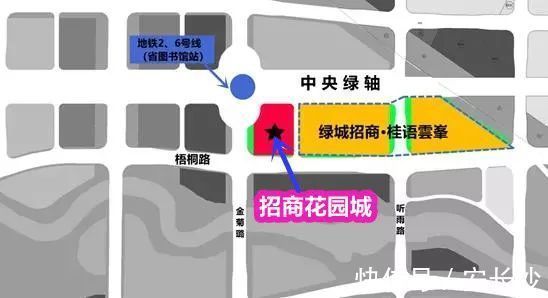 购物中心|长沙重点商业集中在这些区域,你更关注谁?