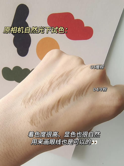 这些东西可别用拿到宿舍！舍友疯抢，买一次空一次！