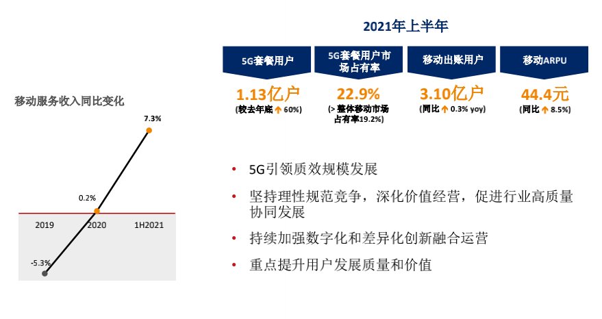 过户|为何优惠资费套餐被赶到绝境？