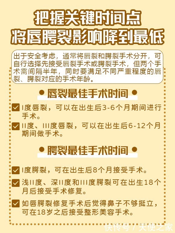 张磊涛|《天使科普》关爱兔唇宝宝 张磊涛教授带你了解唇腭裂
