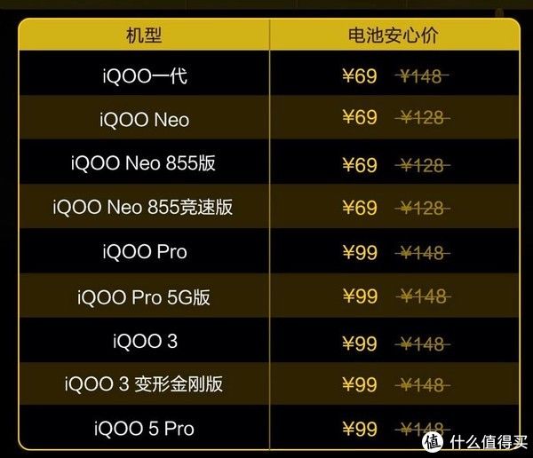 主力机|教程 篇三：IOQQ的寄修初体验