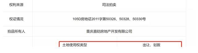 土地使用权|重庆两家老房企资金断裂，两块主城核心土地打7折，8折抛售