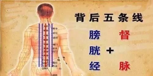 养生|寒从脚下起,热从头上散,冬季养生6大要领,祛寒、保暖、防未病