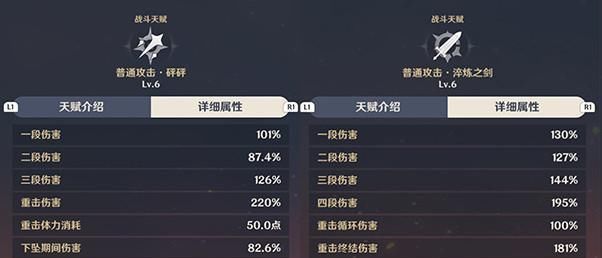 五星|谁才是《原神》中最强火系五星角色？可莉与迪卢克横向对比评测