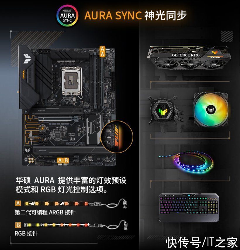 TUF|华硕发布四款 TUF GAMING B660 主板：999 元起，数字供电芯片