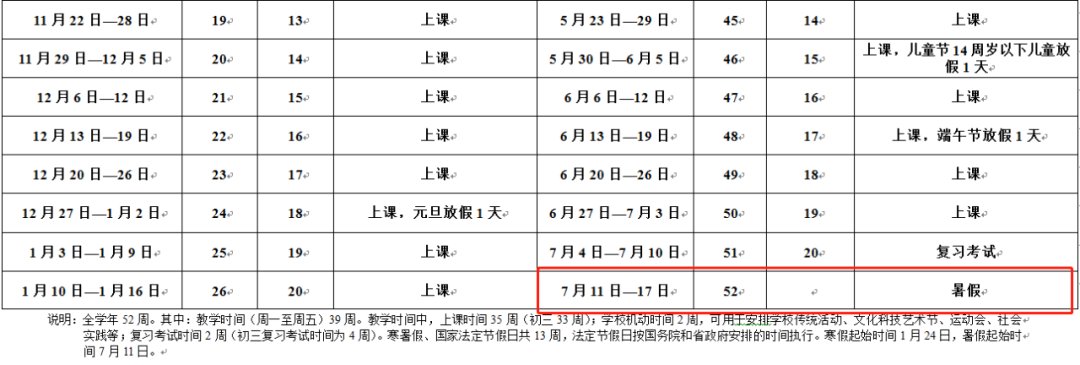 寒假放假通知来了！湛江中小学幼儿园推迟一周放寒假