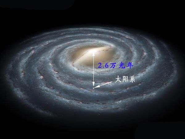 区域 在银河系中心,有个很亮的区域是由什么组成?