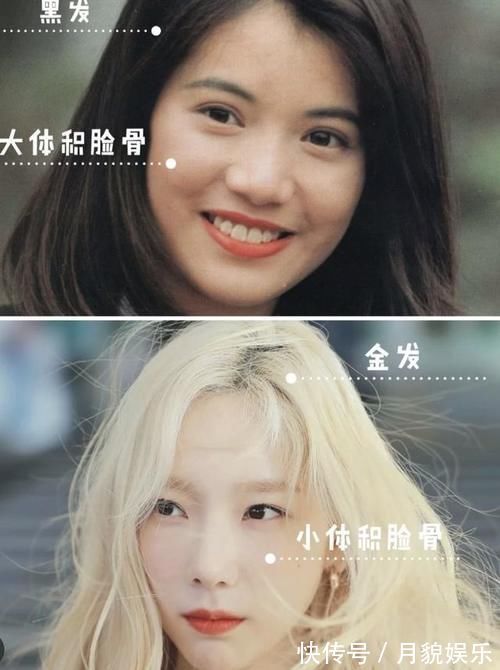 染发|35岁女人染发前,先看你适合什么发色,简单从4点判断,不会错