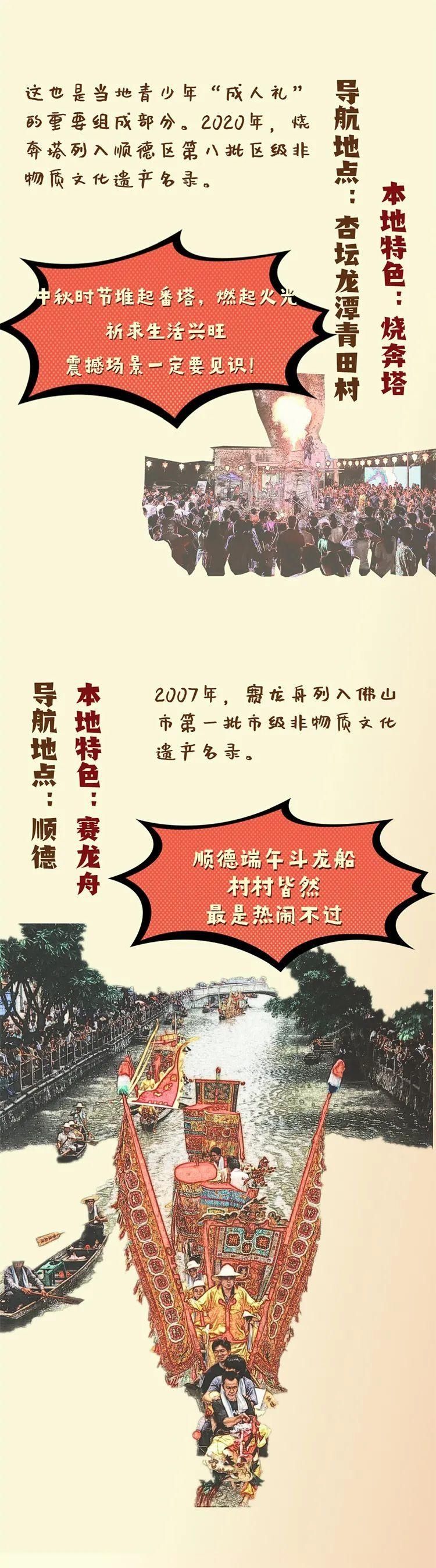  顺德|佛山顺德不止美食！这些热门又好玩的本地特色，你都了解吗？