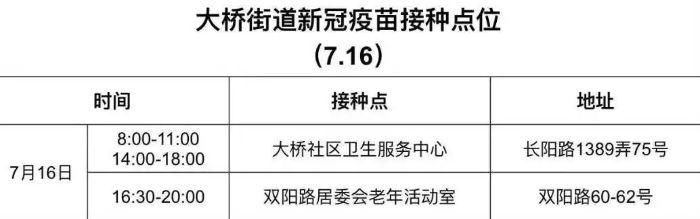 接种|7月16日杨浦区新冠疫苗接种点位最新动态