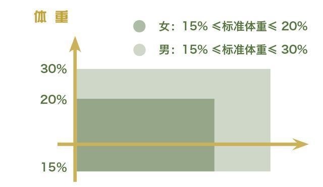 全国征兵网|2021征兵最新消息来了！女兵年龄有放宽……