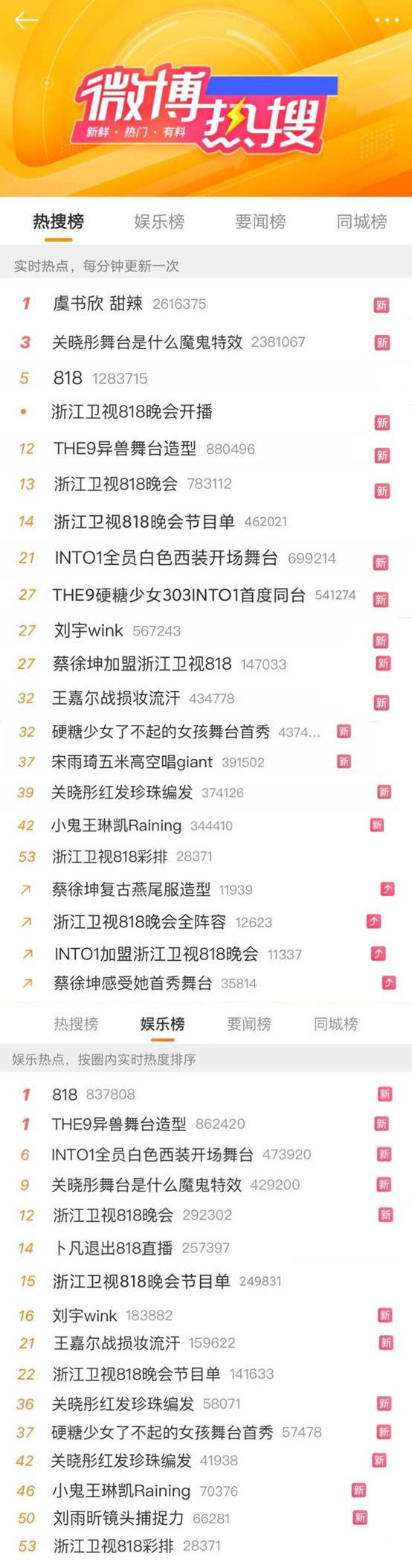 浙江卫视|“易车超级818汽车狂欢夜”十大亮点 惊艳全网