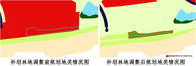 用地|关于崖州区约292亩省级储备地项目总体规划局部调整方案的批前公示