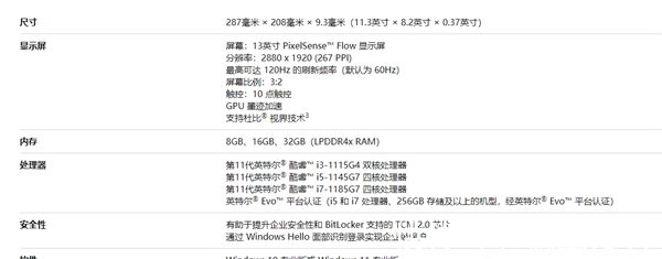 surf「科技犬」虎年万元以上高端笔电盘点：六款新品全系搭载12代酷睿