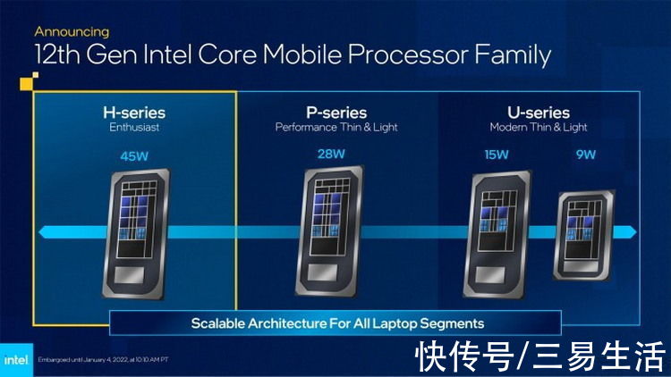 cpu|CES首日观察：AMD新品迭出，I/N两家各有玄机