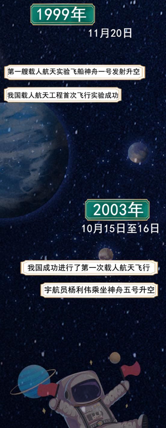 这才是我们要追的星！