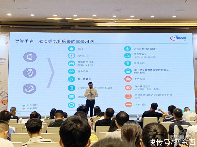 iot|中国智能可穿戴峰会干货！市场将步入成熟期，汇顶新蓝牙SoC最早年底见