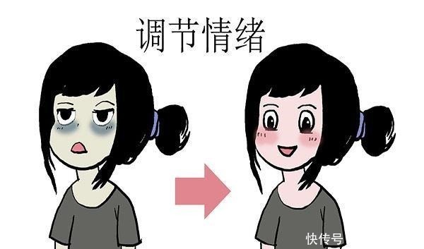 雌激素|女人体内缺乏黄体酮,身上会有什么表现?女性可自查,望你没有