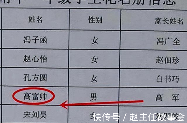 麒麟|“马统钙”“高富帅”,90后家长给娃取名标新立异,还是哗众取宠