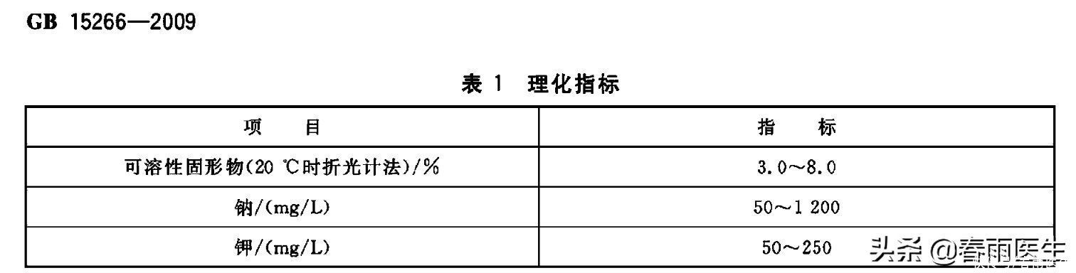 碳酸饮料|学习C罗推开快乐水？当心某些“无糖”“运动”饮料也是智商税