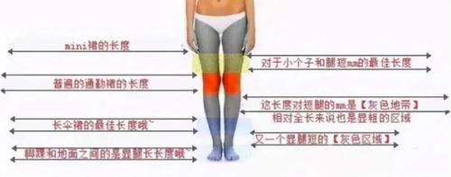 小个子女生春天裙子，记住这3个“技巧”，150穿出165即视感