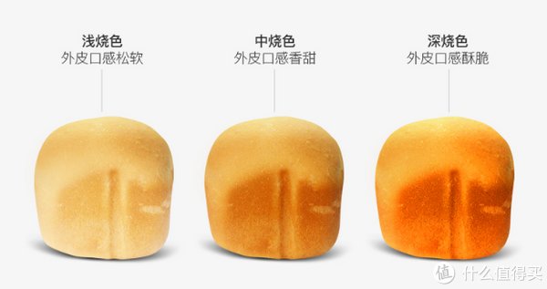 手套|厨师机和面包机有什么区别?你还傻傻分不清?