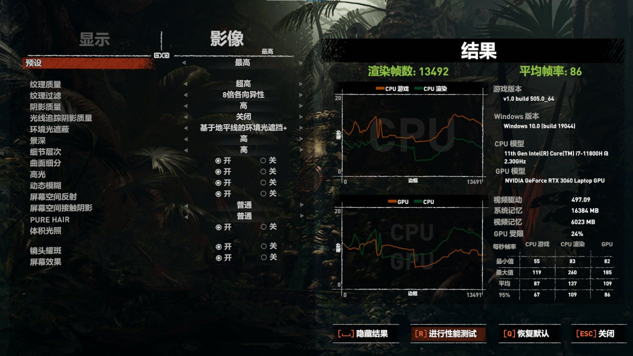 游戏本|华硕天选 2 游戏本评测：i7-11800H+RTX 3060, 畅玩 3A 即刻上车