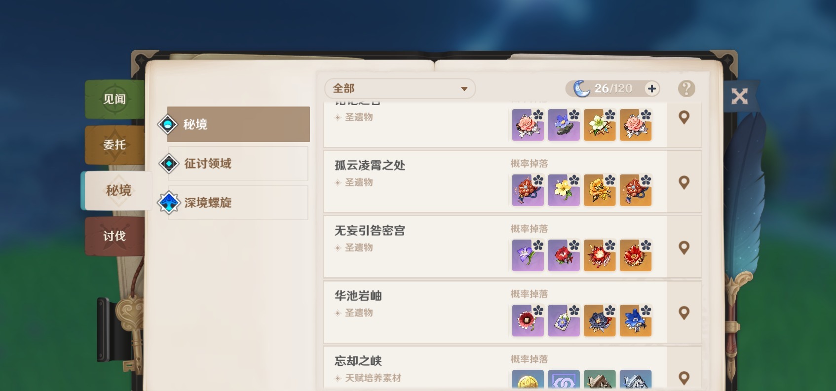 解析|原神四十级圣遗物副本解析，火本最难，雷元素角色很拉胯