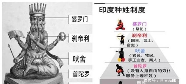 轮回|从尼赫鲁到莫迪,看印度轮回的宿命