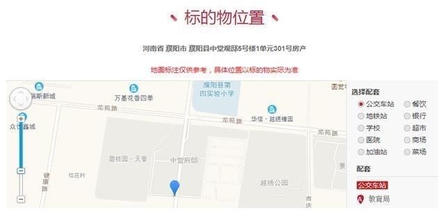 险遭流拍，濮阳县中堂观邸一房子拍卖，一人报名，成功捡漏