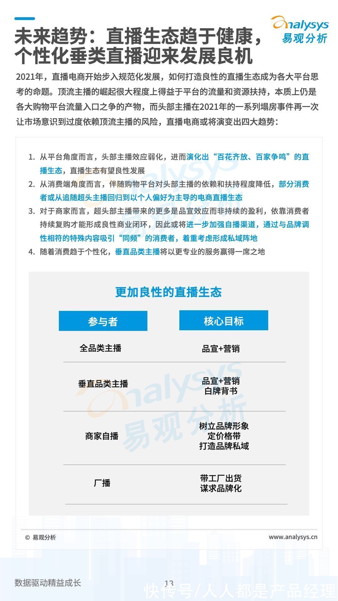 中国|中国数字经济2021年度盘点与2022年度预测