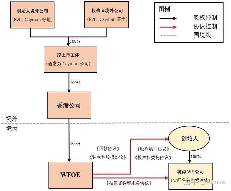 公司|无人驾驶进入真正“艰难求存期”