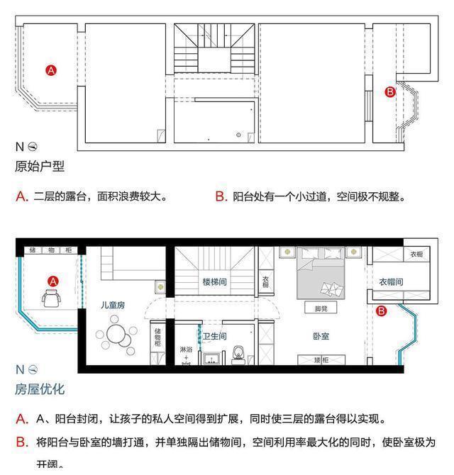 本案|278平美式风大空间，场域细化做功能区，每个房间皆有亮点