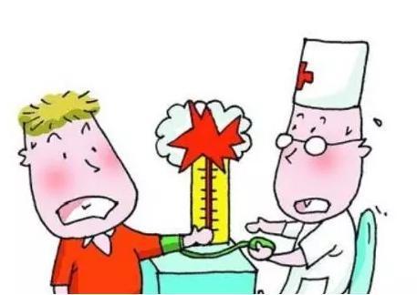 继发性高血压|降四高的“处方”！高血压、高血脂、高血糖、高尿酸，收藏好