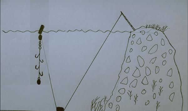 钓鱼技巧:活泥鳅钓翘嘴方法,大翘嘴一钓一个准,不信可以试试!