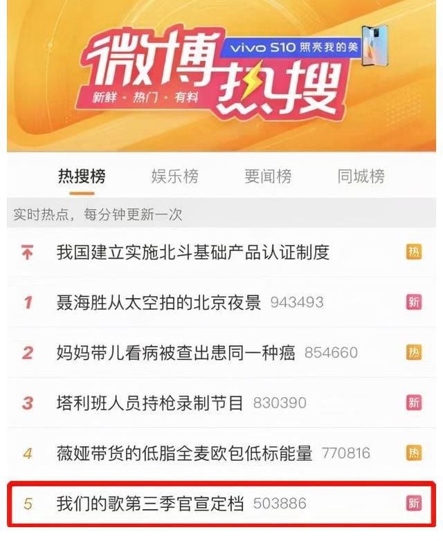 手繪版|《我們的歌》第三季發(fā)布手繪嘉賓陣容，究竟誰會(huì)參加呢？