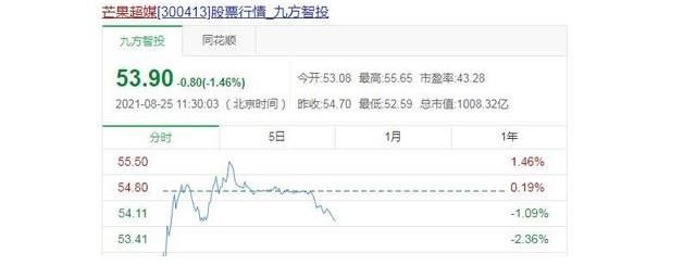 錢楓|朱坤明：第一次聽說《天天向上》主持人錢楓，等待水落石出