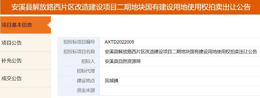 出让|毛坯限价19798元/㎡!泉州再推一商住地!3.23出让...