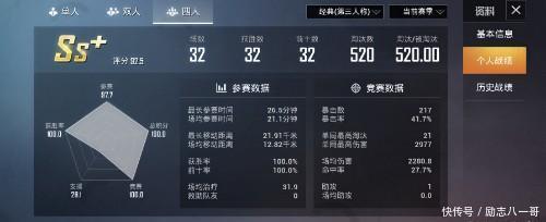 战神|“吃鸡”SS8第2天的排行榜出现“战神”,榜1战绩公布,细思极恐!