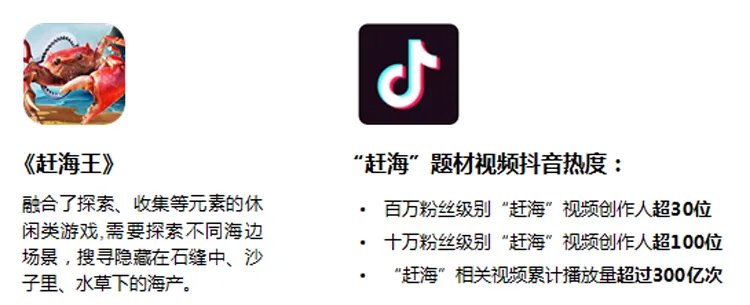 中国移动|伽马数据：Q3中国移动游戏销售收入环比下滑0.85% 海外暴涨12.77%