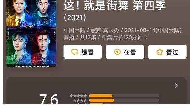 《这就是街舞》第四季结束,评分仍在下降,7.6分成为系列最低