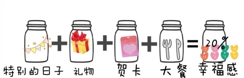 中国教育学会|10张图告诉你:如何培养一个幸福的孩子