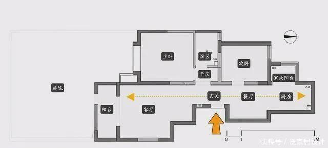 齐家云云|他家96㎡，巧改长走廊户型，小家变得开阔又明亮，令人羡慕