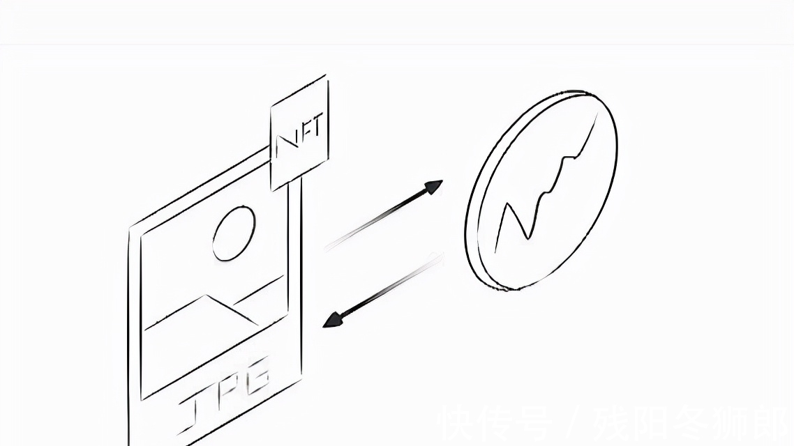 nft|从概念到热炒，NFT凭什么让全世界陷入疯狂？
