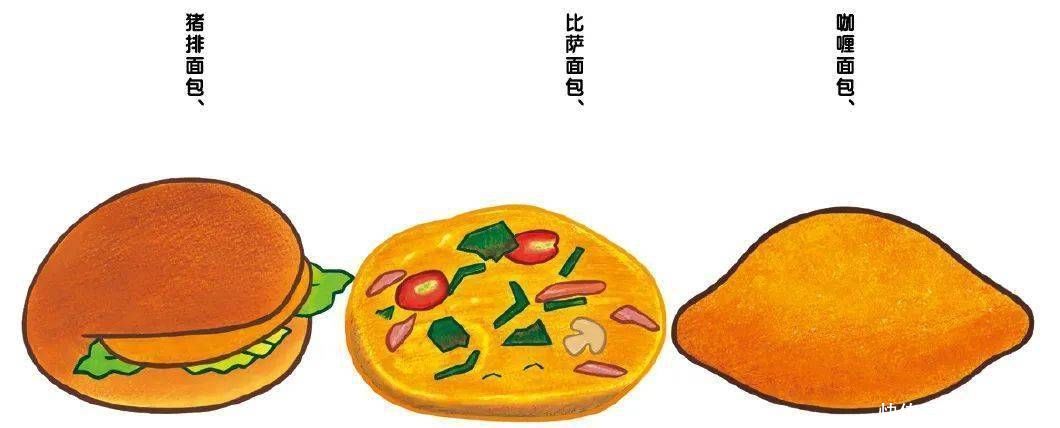 身体|又是一年暑假到，来看看让宝宝身体“吃好”的秘密