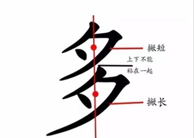 专家&16岁自闭男孩手写“印刷体”，获百万点赞，专家却评：毫无灵性